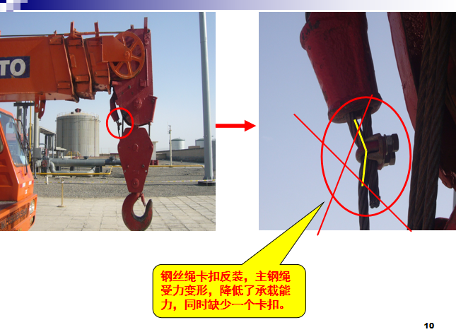 施工机械安全技术起重吊装一般知识_3
