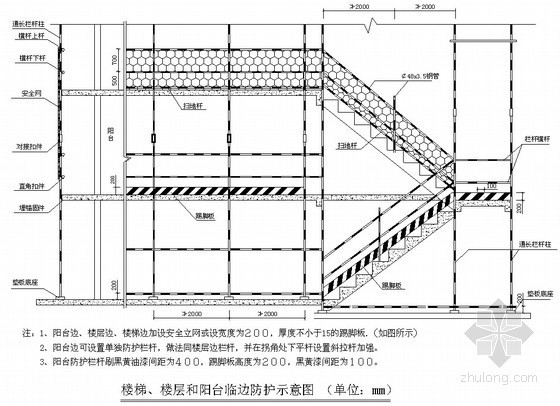 建筑工程三宝四口防护专项施工方案- 