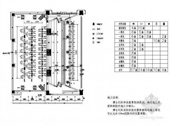 智能施工升降机资料下载-某礼堂智能化弱电系统电气施工图