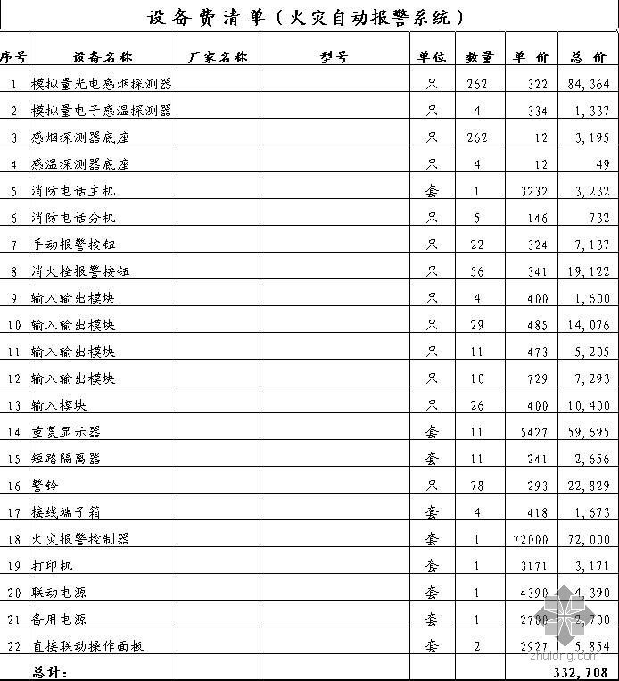 喷淋系统预算实例资料下载-北京消防工程预算书实例（2001定额）