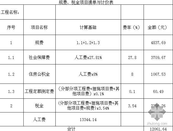 水工程经济造价课程设计资料下载-[课程设计]办公室通风空调系统工程量清单及计价（图）