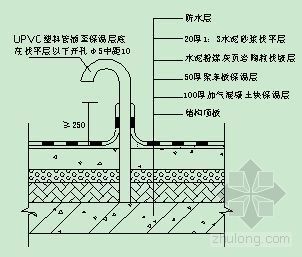 上人屋面变形缝cad资料下载-某住宅楼屋面施工方案（不上人屋面）