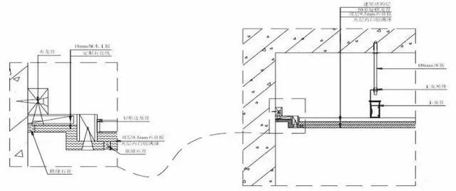 全套装饰装修工程施工工艺标准，地面墙面吊顶都有！