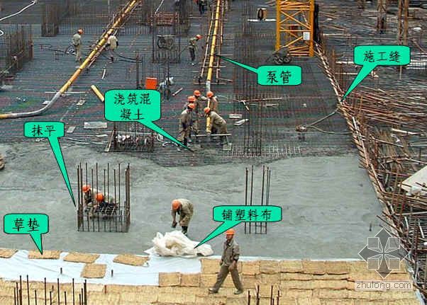 湖南某大学土木工程PPT资料下载-湖南某大学土木工程施工讲义之混凝土工程