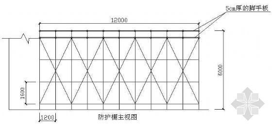 外用电梯防护资料下载-外用电梯防护棚