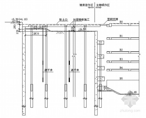地下混凝土井室施工组织资料下载-上海某高层大厦地下室结构工程施工组织设计