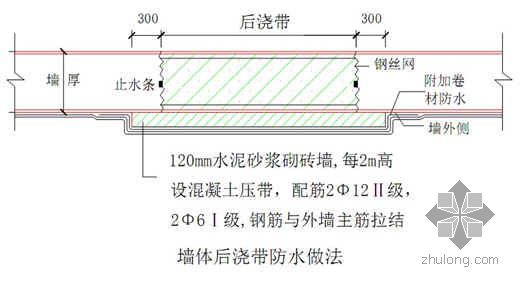 200米超高层集合资料下载-【中建】西安某超高层地下防水施工方案（107米）