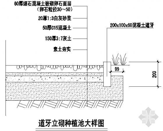 种植大样详图资料下载-道牙立砌种植池大样图