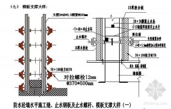 超高层满堂脚手架施工方案资料下载-淮南某高层模板及高支模施工方案（木质胶合板 满堂脚手架）