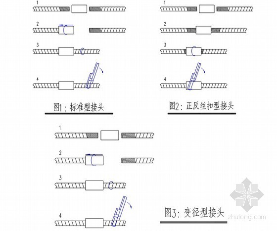 [北京]框剪结构办公楼钢筋工程施工方案（节点详图）-直螺纹连接示意图 