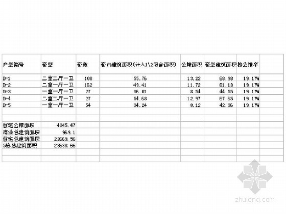 某酒店式公寓户型组合平面图- 