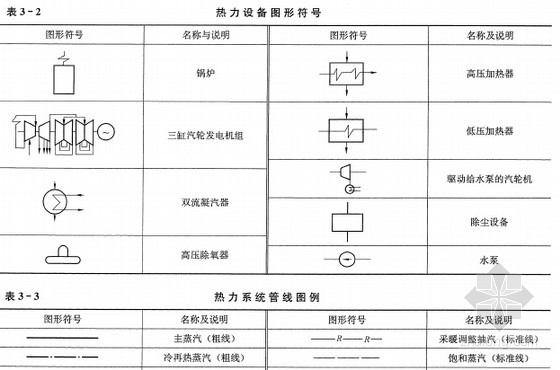[福建]现代风格移动通信办公总部设计方案文本(含cad)