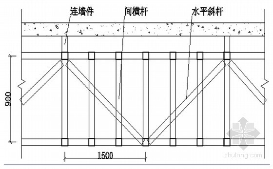 [重庆]盘扣式脚手架搭设专项施工方案36页(附图丰富)-盘扣式脚手架平面图 