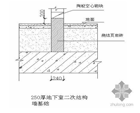 二次结构初装修施工方案资料下载-北京某手术楼二次结构施工方案