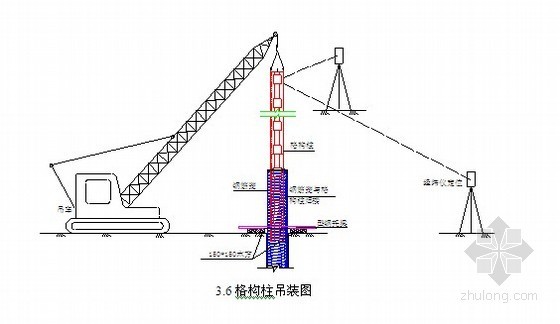 格宾石笼护坡工程施工方案资料下载-[安徽]地铁桩基工程施工方案（钻孔桩人工挖孔桩）