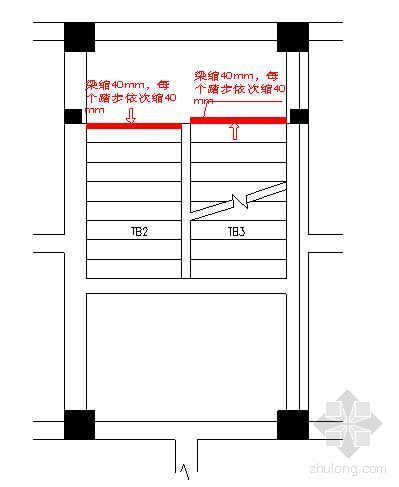 装修后楼梯踏步错台的解决方法（总结）-2