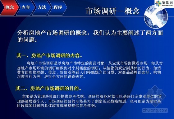 项目前期定位报告培训资料下载-房地产市场调研基础理论培训讲解及典型案例分析（调研计划、操作方案、定位报告）76页
