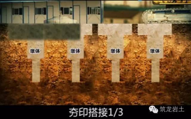 新技术丨柱锤强夯置换挡墙基坑支护_10