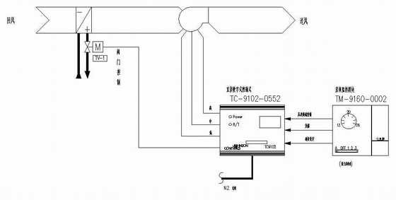 空调控制电气原理图资料下载-江森BAS控制原理图