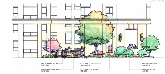 [上海]Art-Deco风格居住区景观设计方案-节点剖面图