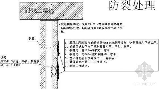 墙面喷涂乳胶漆施工工艺