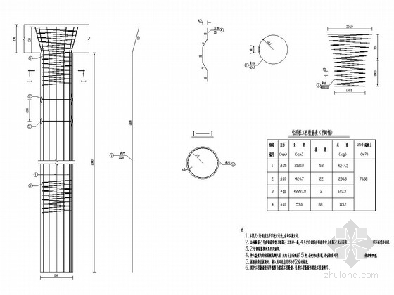 [山西]预应力混凝土连续箱梁桥设计图42张-桥台桩基钢筋构造图 