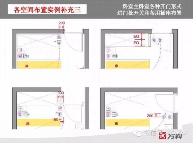 万科插座~开关人性化设计标准_20