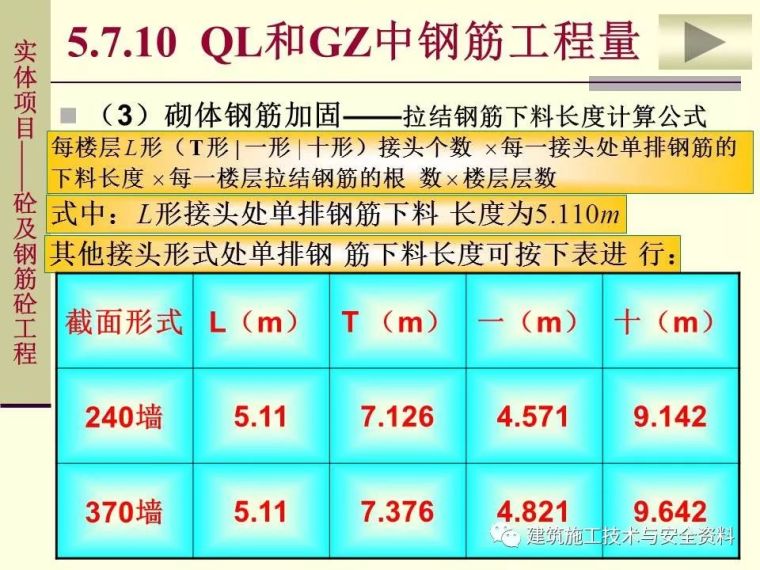 土建工程施工图预算的编制（钢筋工程）_86