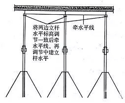 装配式混凝土结构施工工艺_2