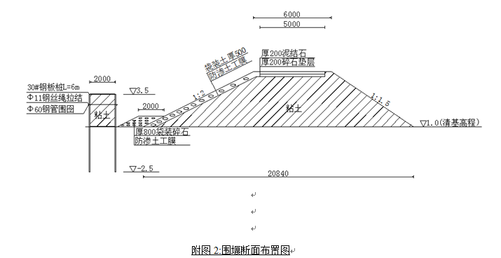 水库工程围堰施工专项方案