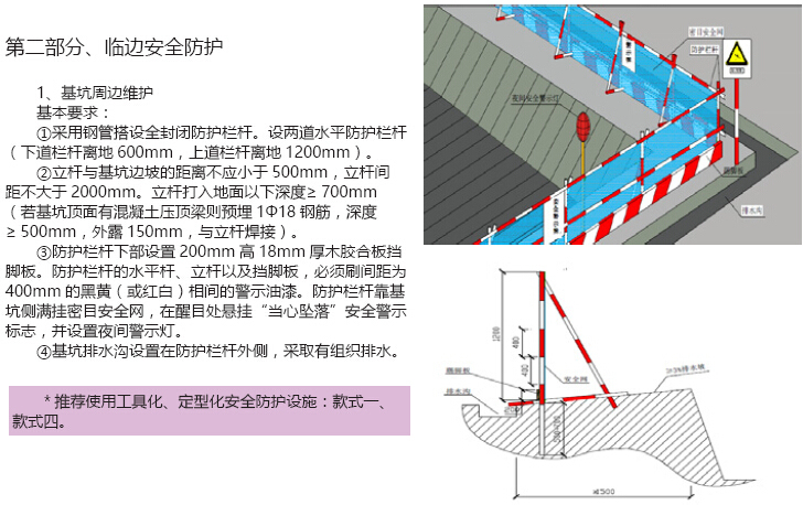 安全通道及防护棚资料下载-建筑施工现场安全防护标准手册（图文并茂）