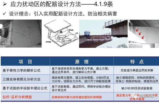 权威解读：《2018版公路钢筋混凝土及预应力混凝土桥涵设计规范》_35