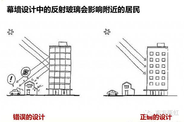 建筑设计中不可或缺的21个细节_5