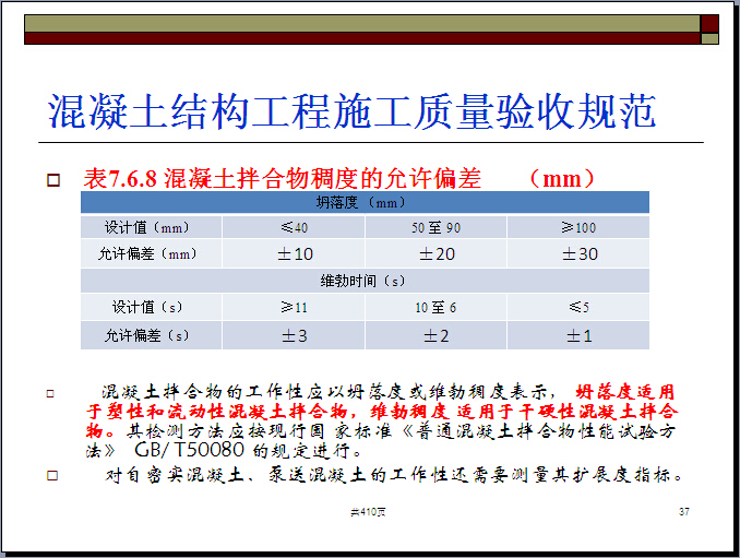 净水工程施工质量验收规范资料下载-混凝土结构工程施工质量验收规范