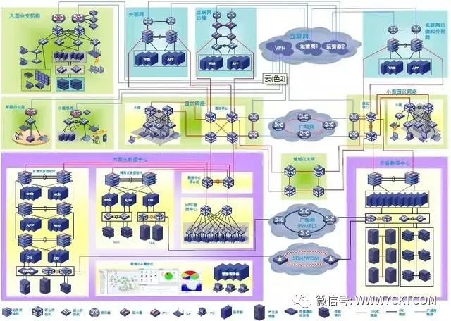 弱电智能化|一些非常实用的弱电系统拓扑图_25