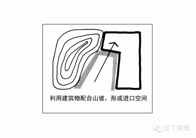 图解|40种山地建筑设计手法_101