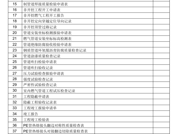 重庆市招标范本资料下载-消防工程竣工资料表格范本