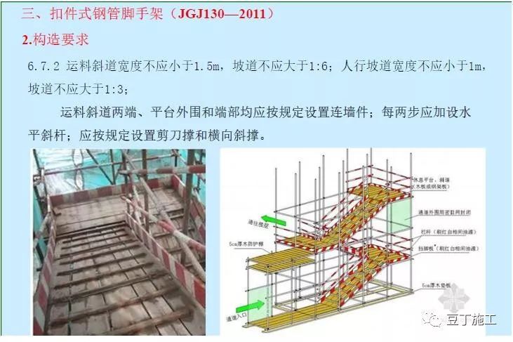 扣件式钢管脚手架安全技术规范图文讲解，不怕学不会！_22