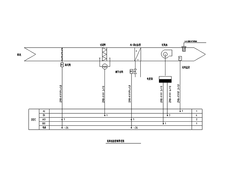 江苏26层中心医院暖通设计施工图（门诊、办公、食宿、地下室）-新风机组控制原理图