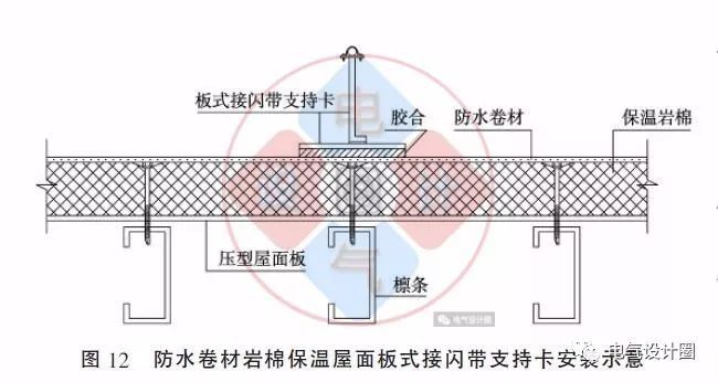 配电箱在彩钢板上的如何安装？图文详解各种电气施工节点的做法_12