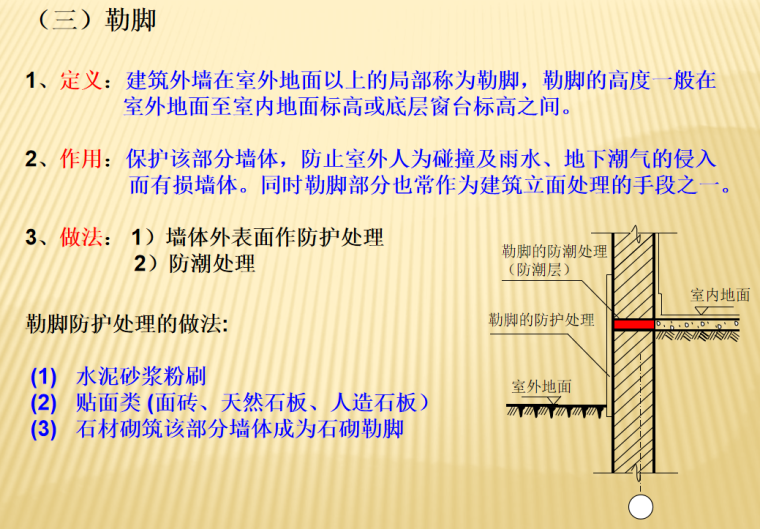 建筑工程识图及房屋构造课件-勒脚