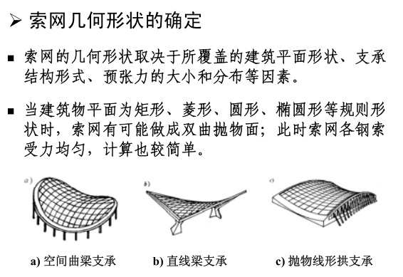 悬索结构体系-Structural System of Cable Structures-结构培训讲义-筑龙结构设计论坛