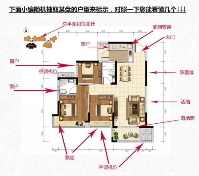 从零开始 学会看懂户型图_5