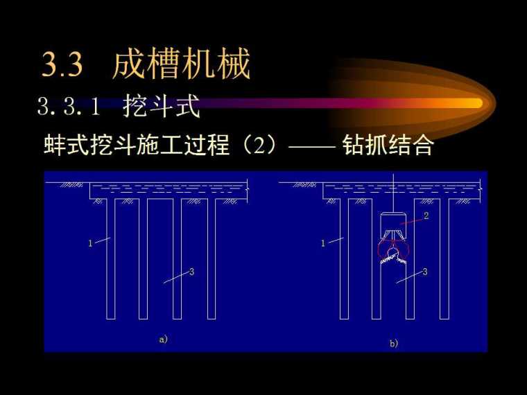 地下连续墙及 逆作法施工讲义-幻灯片30.jpg