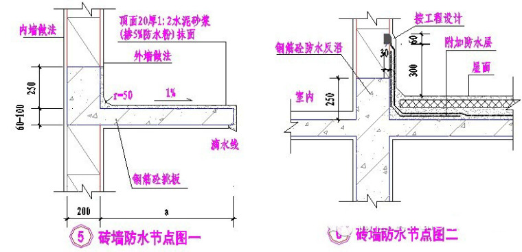 万科集团施工图设计指导书全方位解读_10