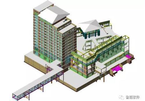 商业综合体设计策划案例资料下载-【BIM案例】BIM技术在商业综合体项目应用