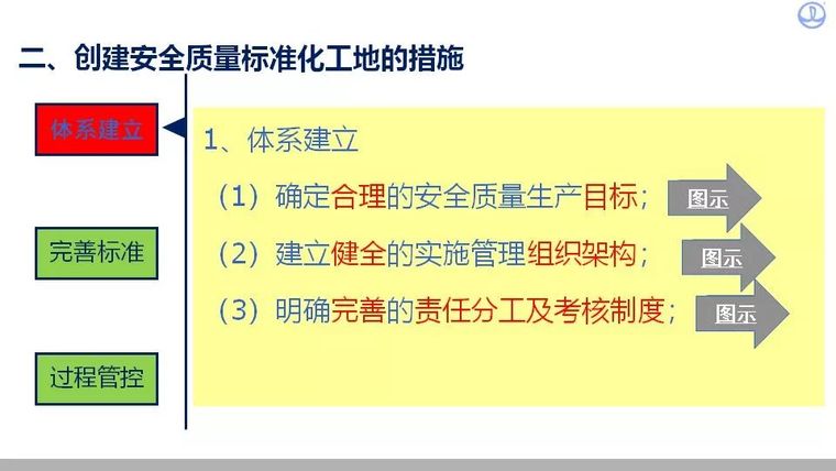 工程质量安全不过关？看人家万达、中建八局！_4