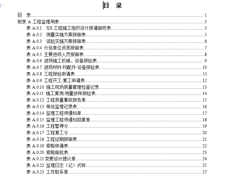 [铁路工程]全套施工监理用表（共90页）-目录1