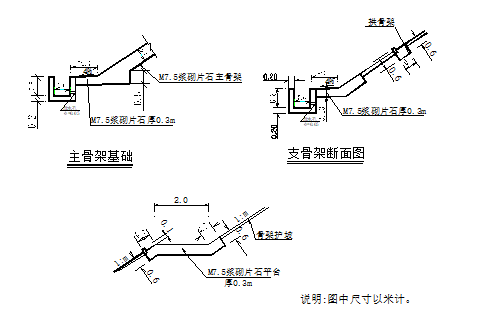 片石骨架护坡资料下载-路基骨架护坡技术交底