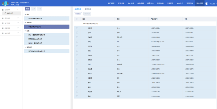 BIM应用于武汉方正人才港项目-BIM管理平台